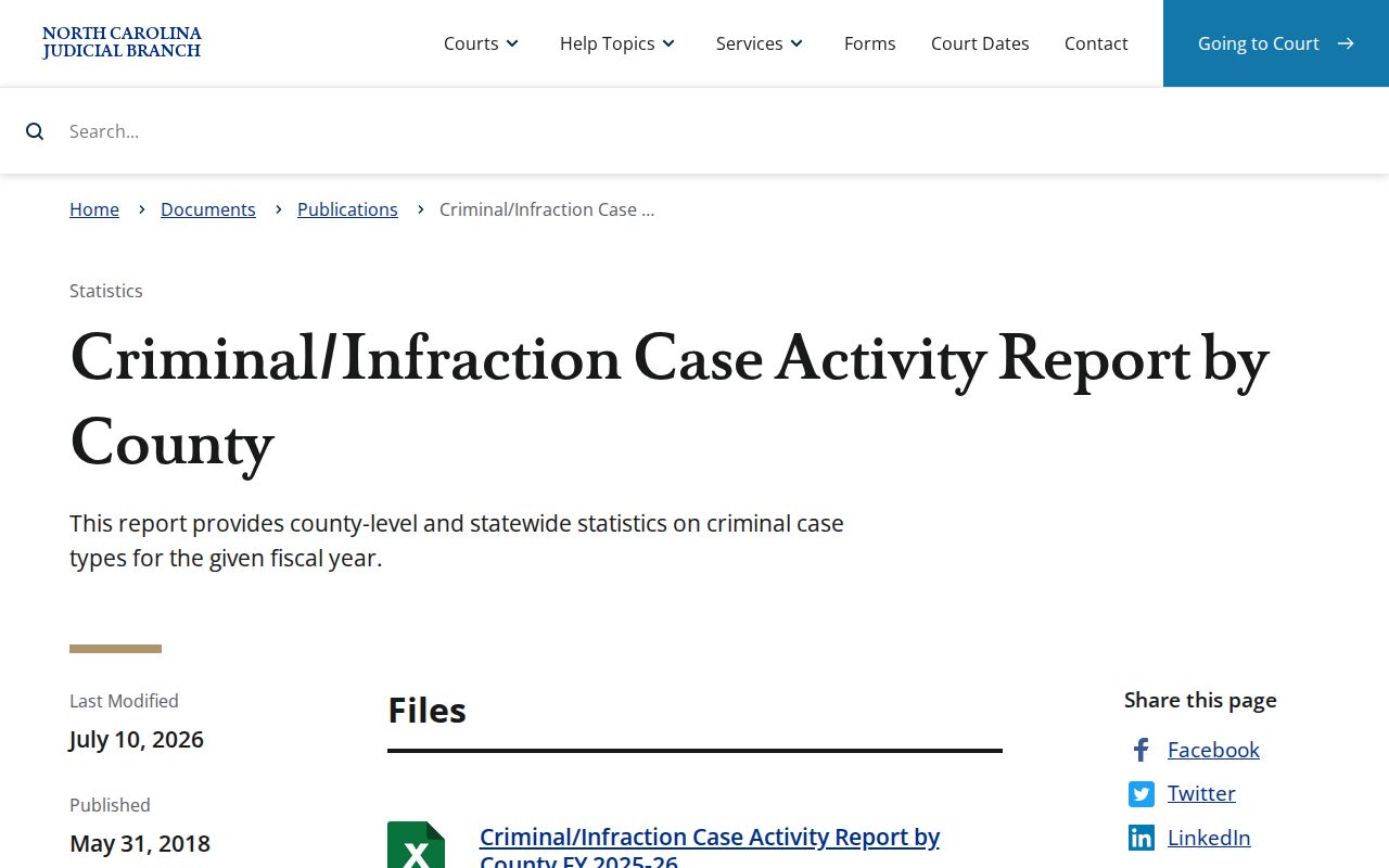 Mecklenburg criminal docket state criminal and infraction activity report